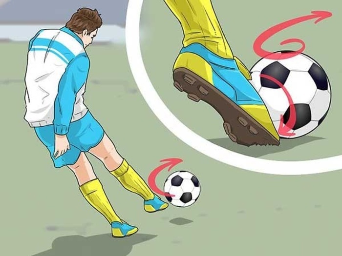 Tìm Hiểu Về Kỹ Thuật Sút Bóng Bằng Mu Bàn Chân