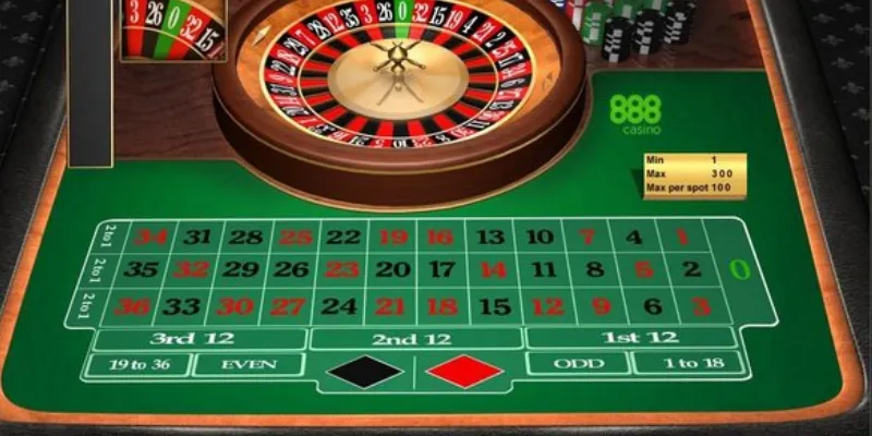 Mẹo chơi Roulette: Bí quyết để luôn làm chủ trò chơi