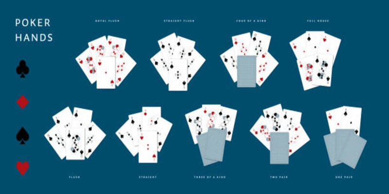 Poker Hand – Kiến thức cơ bản và nâng cao dành cho người chơi - 789club