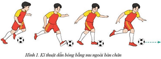Kỹ thuật rê bóng trong bóng đá từ cơ bản đến nâng cao - Bóng đá trực tuyến