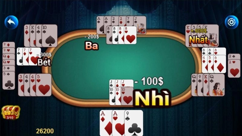 Ù Đền Là Gì? Kinh Nghiệm Chơi Tránh Thua Lỗ 2025